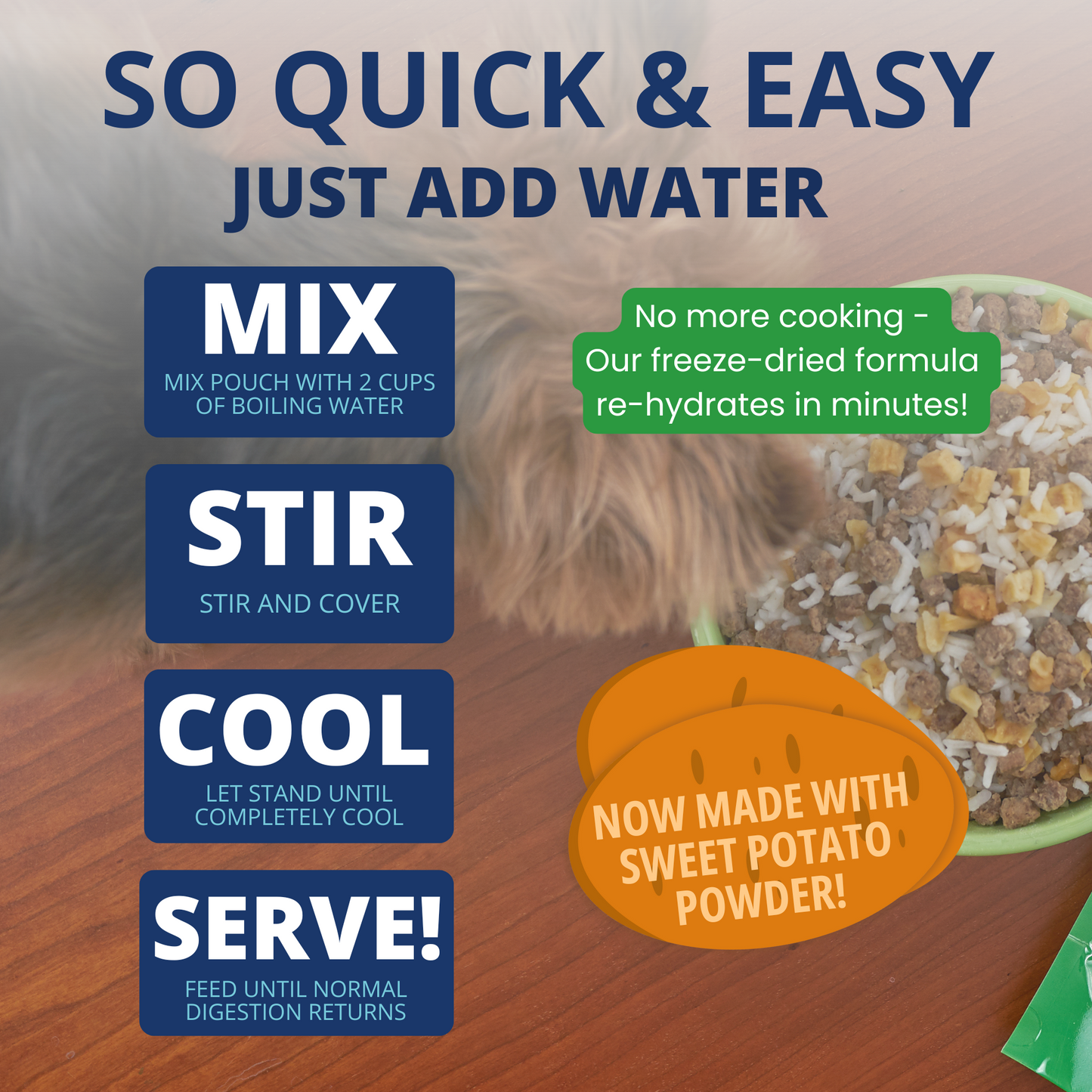 Hamburger, Rice, & Sweet Potato Bland Diet For Dogs - 6 pack